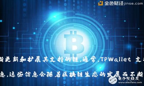 以 TPWallet 为例，它是一个多链钱包，支持多种公链。具体上线了多少条公链可能会有所变化，因该项目不断更新和扩展其支持的链。通常，TPWallet 支持的公链包括但不限于主流区块链如 Ethereum、Binance Smart Chain、Tron 以及其他一些新兴区块链。

为了获取最新的公链支持情况，建议直接访问 TPWallet 的官方网站或相关平台，以获取最权威和最新的信息。这些信息会随着区块链生态的发展而不断变化。