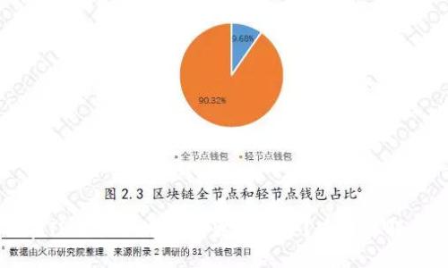 如何在TPWallet中查看更多记录？使用详解与技巧