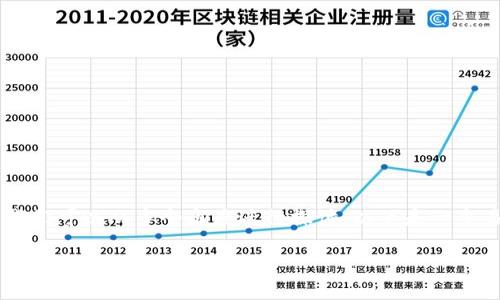 为了帮助您了解“tpwallet里面的币为什么不变”这个问题，我们可以从多个角度进行探讨。以下是一个易于大众且的、相关关键词、内容主体大纲和相关问题的框架。

### TPWallet里的币为何稳定不变？全面解析与解答