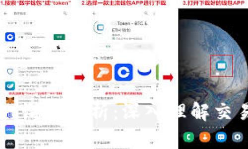### TPWallet滑点解析：深入理解交易中的滑点概念