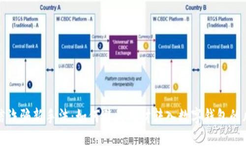 电信诈骗新手法：如何避免钱财转入数字钱包的风险