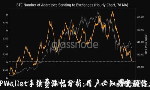 
TPWallet手续费涨幅分析：用户必知的变动信息