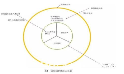 ## 
tpwallet的代币BEST：什么是它及其发展潜力