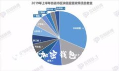 一步步教你连接NYM加密钱包：安全存储与交易管
