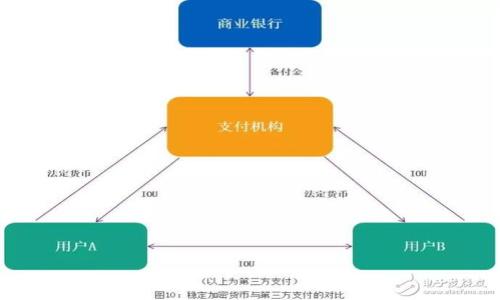 为了更好地回答您的问题，我首先需要解释一下 TPWallet 和 MDEX 的相关背景。

### TPWallet 和 MDEX 简介

TPWallet 是一个多链数字货币钱包，支持多种区块链资产的存储、管理和交易。而 MDEX 是一个去中心化交易所（DEX），允许用户进行加密货币的交易。要在 TPWallet 中打开 MDEX，通常需要确保您的钱包应用程序是最新版本，并具备与 MDEX 兼容的功能。

### 如何确认最新版本

要查看 TPWallet 的最新版本，您可以访问其官方网站或在各大应用商店（如 Apple App Store 和 Google Play Store）中搜索 TPWallet，检查是否有可用的更新。

### 运行 MDEX 的基本要求

1. **钱包更新**：确保您的 TPWallet 更新到最新版。
2. **网络兼容性**：MDEX 主要基于以太坊和 HECO 网络，确保您的钱包选择了支持这些网络的版本。
3. **资产准备**：在进行交易前，请确保您在钱包中持有可以用于交易的资产（如 ETH 或其他支持的代币）。

### 如何在 TPWallet 中打开 MDEX

1. **下载和安装 TPWallet**：从官方网站或应用商店下载并安装 TPWallet。
2. **创建或导入钱包**：根据需要创建新钱包或导入已有钱包。
3. **连接到 MDEX**：打开 TPWallet，寻找 DApp 浏览器选项，输入 MDEX 的官方网站地址，连接钱包。
4. **进行交易**：在 MDEX 上进行代币交易，确保您了解交易费用和滑点等信息。

希望以上信息能帮助到您。如果您还有其他问题，请随时询问。