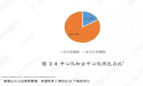 华为数字货币智能钱包：未来金融的创新之路