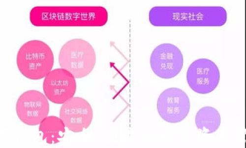 
REG数字钱包：安全、便捷的数字资产管理工具