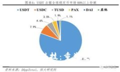 数字钱包与趣链科技：重塑支付生态的未来