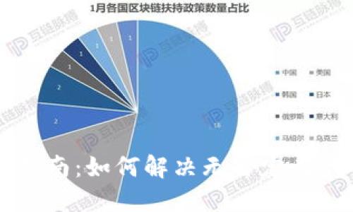 TPWallet使用指南：如何解决无自定义代币选项的问题