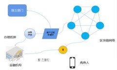 TPWallet使用指南：如何解决无自定义代币选项的问
