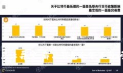 TPWallet资产显示异常：解决钱包余额不符问题的全