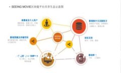 数字钱包的缺陷与风险分析：用户需警惕的陷阱