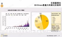 如何通过TPWallet快速闪兑到交易所？如何通过TP
