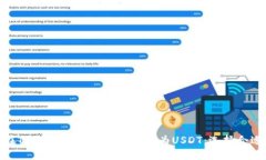 如何在TPWallet中将代币转换为USDT：选择合适的链