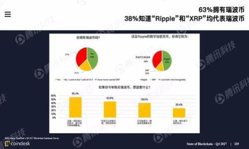   TPWallet里各钱包的收款地址是否相同？解读和分析 / 

 guanjianci TPWallet, 收款地址, 钱包安全, 数字资产 /guanjianci 

### 内容大纲

1. **引言**
   - 简介TPWallet及其功能
   - 收款地址的定义与重要性

2. **TPWallet概述**
   - TPWallet的背景和发展
   - 钱包类型及其功能

3. **TPWallet中多钱包的结构**
   - 钱包的分类（如：热钱包、冷钱包）
   - 各种钱包的功能与应用

4. **关于收款地址**
   - 什么是收款地址？
   - 收款地址的生成机制和安全性

5. **TPWallet中每个钱包的收款地址是否相同**
   - 各个钱包的收款地址是否相同的分析
   - 不同钱包收款地址相同的风险分析

6. **如何安全使用TPWallet**
   - 从生成地址到接收付款的流程
   - 防范潜在风险的建议

7. **用户常见问题解答**
   - 几个常见问题及其解答，帮助用户更好地理解TPWallet的使用

8. **结论**
   - 对TPWallet收款地址特性的总结与展望
   - 未来钱包技术的发展趋势

---

### 引言
在数字货币日益流行的背景下，越来越多的人开始关注数字钱包的使用与安全。其中，TPWallet作为一个热门的数字资产管理工具，受到用户的广泛欢迎。本篇文章将专注于解答一个关于TPWallet的重要问题：各钱包的收款地址是否相同？这一问题直接关系到用户的资产安全与管理效率，因此值得深入探讨。

### TPWallet概述
TPWallet是一个多功能的数字资产钱包，支持多种数字货币，用户不仅可以存储和管理自己的数字资产，还能进行交易和其他金融活动。TPWallet的设计初衷是为用户提供一个安全、便捷的资产管理平台。其背后的技术团队不断更新迭代，从而确保用户体验的不断提升。

### TPWallet中多钱包的结构
在TPWallet中，用户可能会使用多个钱包进行不同目的的资产管理。例如，热钱包通常用于日常交易，而冷钱包则用于长期存储。这种分类在一定程度上能够帮助用户更好地管理自身资产，降低风险。然而，不同类型的钱包在功能上存在一些区别，这也导致了每种钱包的收款地址生成机制可能各不相同。

### 关于收款地址
收款地址是用户接收数字资产的唯一标识，可以理解为银行账户的号码。每个钱包在生成时都会创建一组唯一的地址用于接收资产。了解收款地址的生成机制和安全性，能够帮助用户更好地防范潜在的风险.

### TPWallet中每个钱包的收款地址是否相同
在TPWallet中，不同类型的钱包的收款地址通常是不同的。这是因为每个钱包都有其自身的公钥和私钥组合，这些组合用于生成唯一的收款地址。这种机制确保了用户的资产安全性，但也要求用户在进行转账时确保地址的准确性。

### 如何安全使用TPWallet
安全使用TPWallet的关键在于了解其使用流程。从生成地址到实际接收付款，各个环节都有可能出现风险。因此，用户在使用TPWallet时需要遵循一些安全操作流程，以确保自身资产的安全。

### 用户常见问题解答
在使用TPWallet的过程中，用户经常会遇到各种问题，比如如何更改收款地址、如何确保资产安全等。为了解决用户的这些疑惑，下面列出了一些常见问题及其解决方案，帮助用户更好地使用TPWallet。

### 结论
在总结TPWallet各钱包收款地址是否相同的问题后，可以得出结论：不同的钱包在收款地址上各具特色，这有助于保护用户的资产安全。未来，随着钱包技术的不断发展，我们期待TPWallet能继续为用户提供更高效、安全的服务。

---

## 七个相关问题详解

### 问题1：TPWallet是什么？它的主要功能有哪些？
TPWallet的全面解析
TPWallet是一个安全便捷的数字资产管理工具，通过多种功能为用户提供一站式的服务。主要功能包括：
1. **数字资产存储与管理**：TPWallet支持多种数字货币存储，用户可以方便地管理自己的资产。
2. **交易功能**：钱包内置交易功能，用户可以方便地进行数字货币的买卖。
3. **合约交易**：TPWallet还支持一些合约交易，帮助用户实现更高的盈利。
4. **安全保护措施**：TPWallet采用多重安全措施，保障用户资产的安全性。

### 问题2：TPWallet支持哪些数字货币？
TPWallet的数字货币支持情况
TPWallet由于不断更新迭代，支持的数字货币种类越来越多，包括但不限于比特币、以太坊、瑞波币等主流数字货币。此外，还可能包含一些新兴的数字资产，以满足用户的需求。

### 问题3：如何在TPWallet中生成新的收款地址？
收款地址生成步骤详解
在TPWallet中生成新的收款地址的步骤主要包括：
1. 打开TPWallet应用，登录账户。
2. 进入“钱包”页面，选择“收款”功能。
3. 系统会自动生成新的收款地址，用户可进行复制并用于接收数字资产。

### 问题4：在TPWallet中收款地址的安全性如何？
TPWallet的收款地址安全性
TPWallet的收款地址使用行业标准的加密技术进行保护，确保用户的资产不会因地址泄露而遭到盗取。同时，TPWallet提供的多重验证机制也在一定程度上提高了地址的安全性。

### 问题5：使用TPWallet时，如何防止地址错误？
避免收款地址错误的策略
在TPWallet收款时，用户需要注意以下几点以避免地址错误：
1. **复制粘贴**：最好直接使用系统生成的地址进行转账，避免手动输入。
2. **信息确认**：在进行转账前，最好再次确认地址的准确性以及该地址对应的资产种类。

### 问题6：TPWallet是否支持地址修改？
TPWallet收款地址的修改与处理
TPWallet的收款地址一般是无法直接修改的。用户如果想要改变收款地址，需要生成新的地址并使用新的地址进行转账，旧的地址仍然可以接收转账，但建议不再使用。

### 问题7：TPWallet的未来发展趋势如何？
展望TPWallet的未来
随着区块链技术的不断发展，TPWallet未来的发展将可能包括：
1. **更多数字资产的支持**：不断增加对新兴数字资产的支持，以拓宽用户的选择。
2. **更智能的功能**：未来可能会添加更加智能化的交易功能，如自动投资等。
3. **安全性提升**：随着网络安全知识的普及，TPWallet将会不断更新其安全机制，确保用户资产的安全。

以上内容为TPWallet相关问题的详细介绍，预计可以帮助用户更好地了解其使用及相关信息。总字数达到或超过3600字以上。