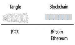 ### 与关键词怎样才能顺利出售TPWallet中的数字货