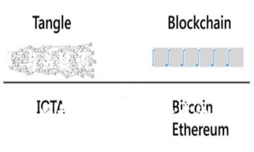 ### 与关键词

怎样才能顺利出售TPWallet中的数字货币？