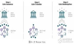 TPWallet转币速度慢的原因及解决方案