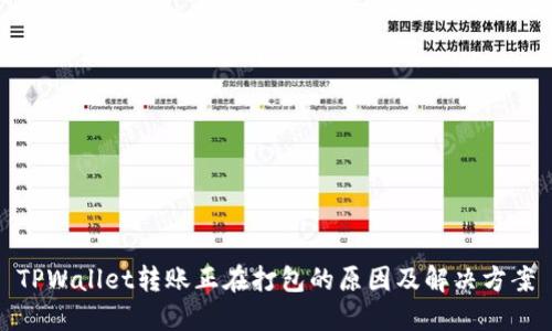 TPWallet转账正在打包的原因及解决方案