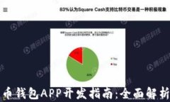 虚拟数字货币钱包APP开发指南：全面解析与实用