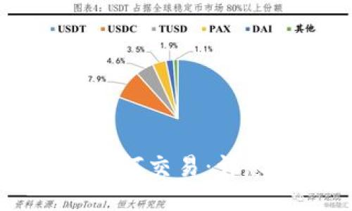 发币上TPWallet如何交易：详尽指南与操作步骤