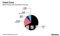 如何通过TPWallet进行博饼买币操作：详细流程解析