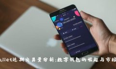 TPWallet近期交易量分析：数字钱包的崛起与市场趋