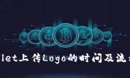 TPWallet上传Logo的时间及流程详解