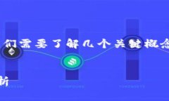 在讨论“tpwallet卖入锐0买入0”的意思之前，我们