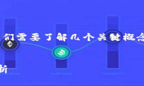 在讨论“tpwallet卖入锐0买入0”的意思之前，我们需要了解几个关键概念。以下是一个适合该主题的、关键词和内容大纲。


TPWallet交易分析：卖入锐0、买入锐0的深度解析