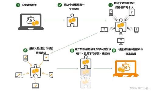 如何创建TRC20链的钱包：简易教程步骤