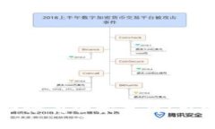 国内区块链钱包服务商全景分析：市场趋势与发