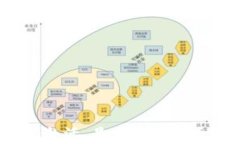 TPWallet账号未激活，是否能收款？详解与解决方案