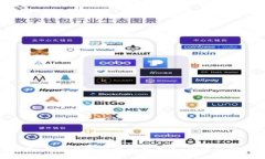 ### 钱包与加密货币的关系：图解入门指南
