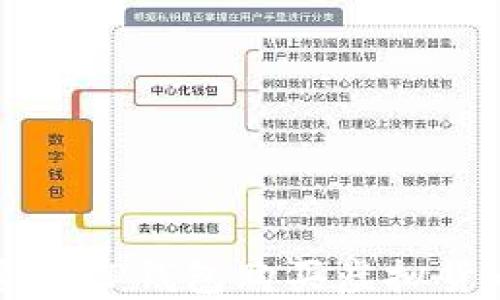 
如何通过TP钱包购买虚拟货币指南