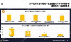如何去除TPWallet病毒提示：全面指南