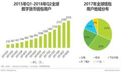 中国芯与数字人民币钱包：未来支付的变革之路