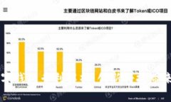 广电运通数字钱包专利解析：创新科技带来的金