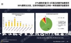 2023年最佳数字货币钱包APP推荐（适配iOS）