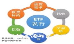 建行数字货币钱包关闭的原因及后续影响分析