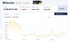 下面是关于“tpwallet怎么把波长转到币安链”的详