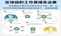 苹果手机TPWallet过期怎么办？解决方案与使用技巧