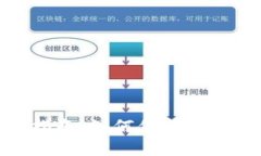 微笑钱包加密指南：如何保护你的数字资产安全