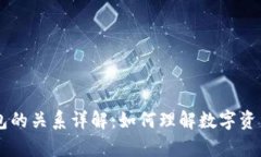 区块链与钱包的关系详解：如何理解数字资产存