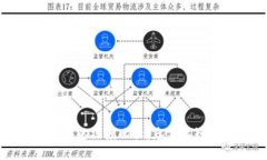 区块链与传统钱包的深度比较：您需要知道的区