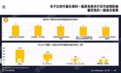 区块链钱包运营全解析：成为数字资产管理高手