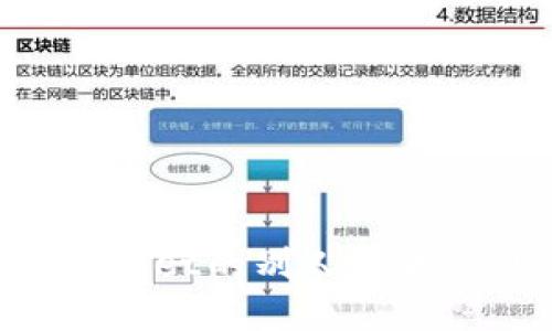 如何查看TPWallet的别人收款信息：完整指南