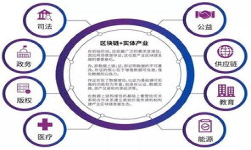 

垃圾分类的重要性与TPWallet的下载指南