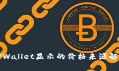 TPWallet显示的价格来源解析