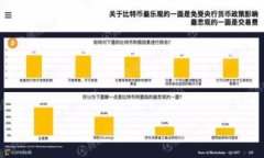 下载和安装TPWallet是否有奖，通常取决于具体的推